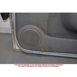 Sportello Anteriore Dx Renault Scenic dal 2003 al 2009 5 porte 2 serie  2400000001911