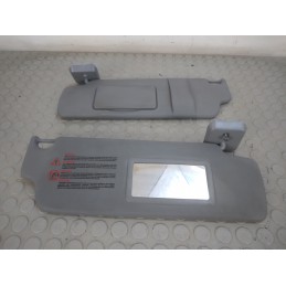 Coppia alette parasole dx sx Renault Twingo I serie dal 1993 al 2007 cod 7700820869  1709734817098