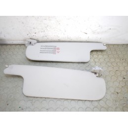 Coppia alette parasole sx dx Renault Laguna II serie dal 2005 al 2007  1733223340248
