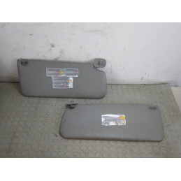 Coppia alette parasole dx sx Renault Kangoo dal 1997 al 2003  1744118774536