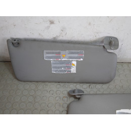Coppia alette parasole dx sx Renault Kangoo dal 1997 al 2003  1744118774536