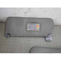 Coppia alette parasole dx sx Renault Kangoo dal 1997 al 2003  1744118774536