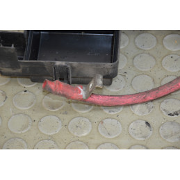 Centralina portafusibili Renault Megane dal 2008 al 2016 cod 243880001r  1747052452676