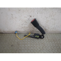 Pretensionatore cintura di sicurezza ant dx Rover 75 dal 1999 al 2005 cod UN032314s  1747297643389
