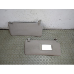 Coppia alette parasole Lancia K dal 1994 al 2002  1748609805952