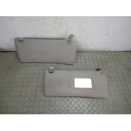 Coppia alette parasole Lancia K dal 1994 al 2002  1748609805952