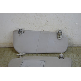 Coppia alette parasole dx sx Kia Picanto dal 2004 al 2008  1748610087866