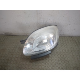 Faro fanale proiettore ant sx Fiat Panda 319 dal 2011 al 2017 cod 00518436450  1750942870474