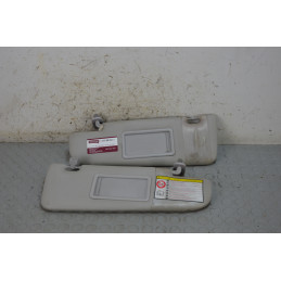 Coppia alette parasole dx sx Fiat Panda 312 dal 2011 al 2017 cod 735660550 735660554  1770042858899